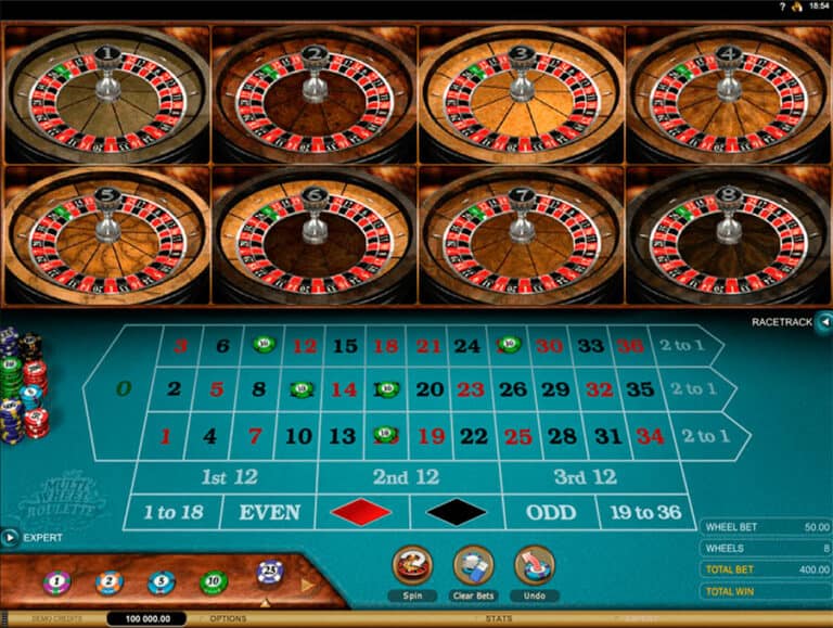 Trò chơi Roulette - Các dạng chơi, bước chơi và các biến thể chủ yếu