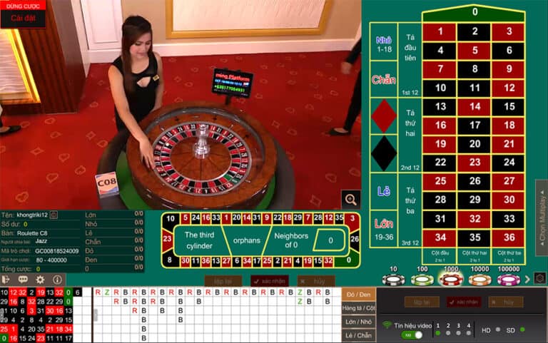 Những điều bạn cần biết về chiến lược Roulette tiền đặt cược thấp