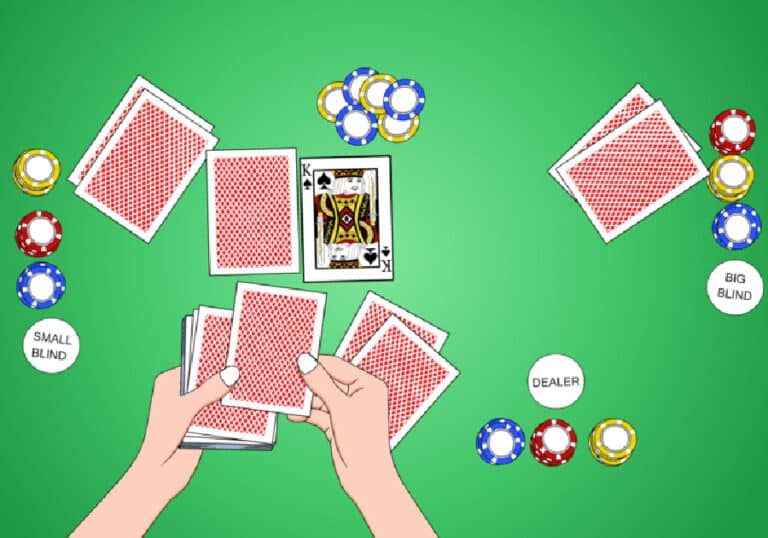 Luật chơi chuẩn chỉ của Baccarat mà các bạn cần nắm